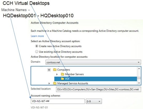 C:\Users\Chaudhry\Desktop\1.jpg