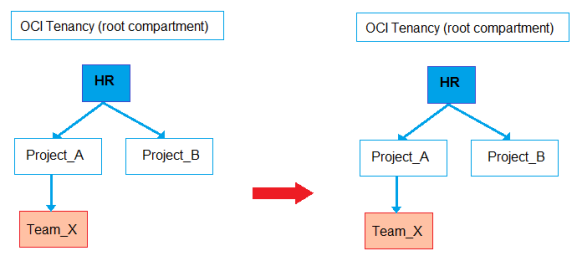 Diagram Description automatically generated