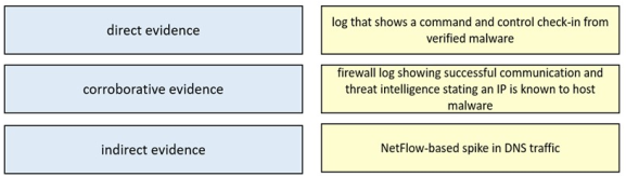 Diagram Description automatically generated