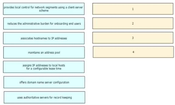 Diagram Description automatically generated