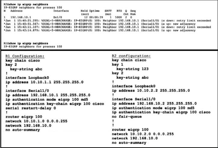 Table Description automatically generated