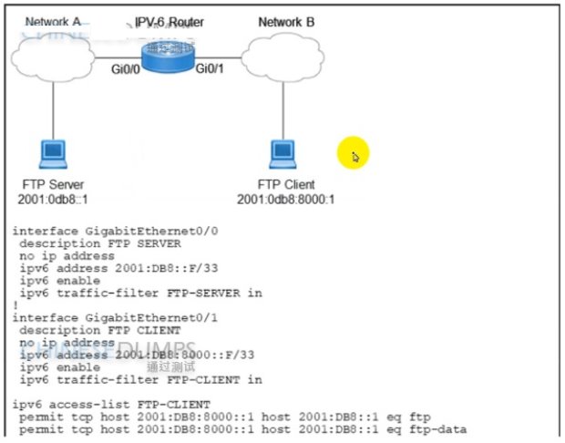 Diagram Description automatically generated with low confidence