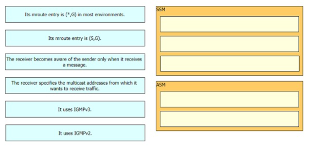 Graphical user interface Description automatically generated