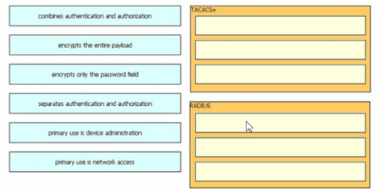 Graphical user interface, diagram Description automatically generated