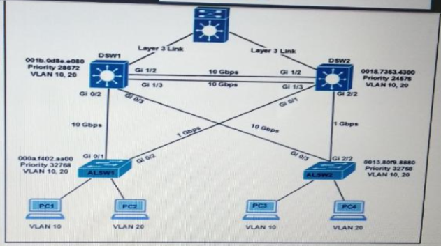 Diagram Description automatically generated