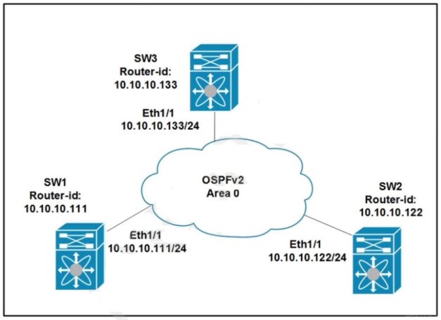 Diagram Description automatically generated