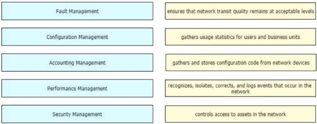 Diagram Description automatically generated