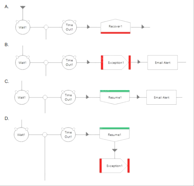 Diagram

Description automatically generated