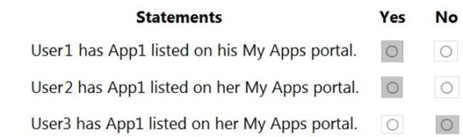 Text Description automatically generated