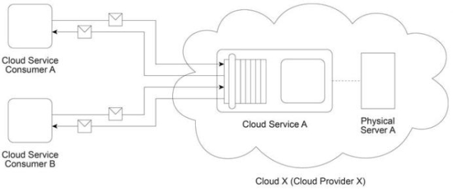 C:\Documents and Settings\user-nwz\Desktop\1.JPG