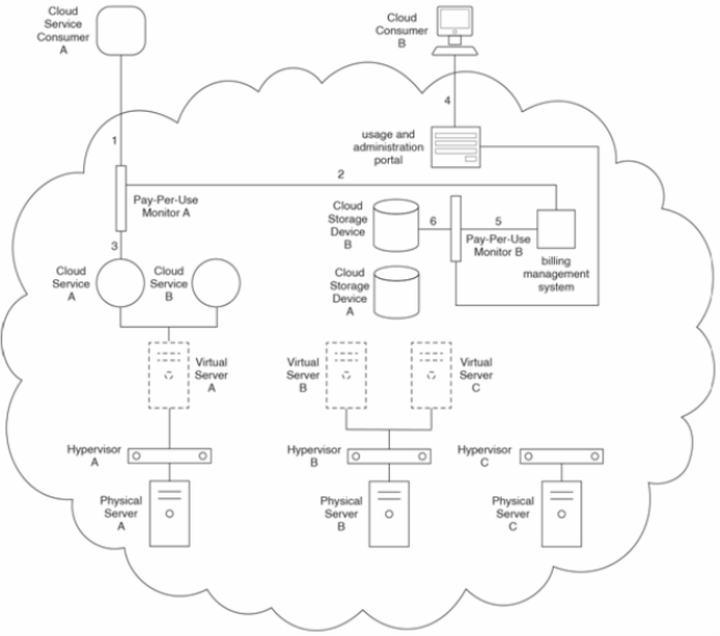 C:\Documents and Settings\usernwz1\Desktop\1.PNG