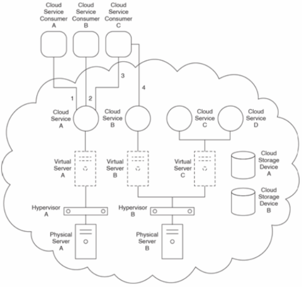 C:\Documents and Settings\usernwz1\Desktop\1.PNG