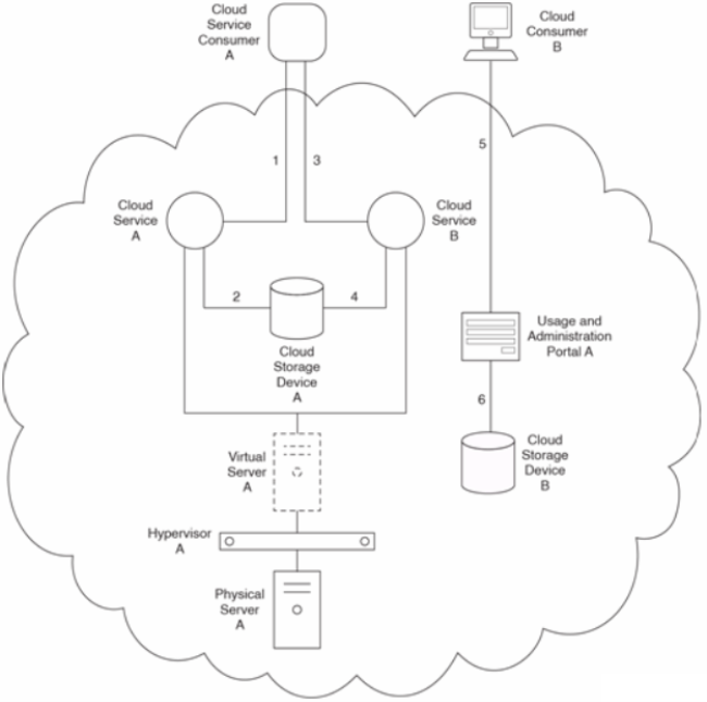C:\Documents and Settings\usernwz1\Desktop\1.PNG