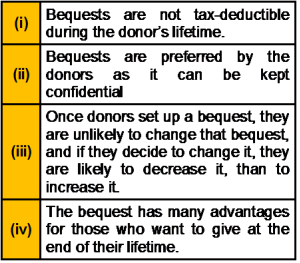 C:\Pasban Work\Cert Paper Exams\AAFM\CTEP\sep 10\5781_U1M4_15886_image009.png