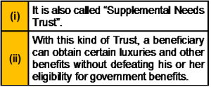C:\Pasban Work\Cert Paper Exams\AAFM\CTEP\sep 10\13991_U4M2_26275_image001.png