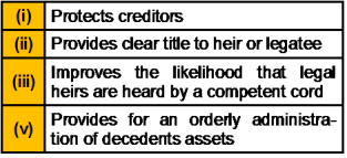 C:\Pasban Work\Cert Paper Exams\AAFM\CTEP\sep 10\21342_CTEP_Sheet of New Tables_3002_image023.png