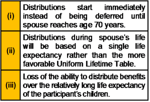 C:\Pasban Work\Cert Paper Exams\AAFM\CTEP\sep 10\26712_U6M4_6485_image001.png