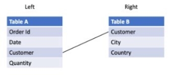A picture containing diagram Description automatically generated 