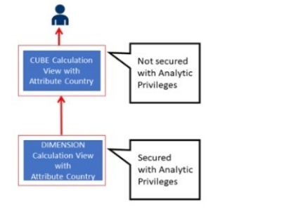 Diagram Description automatically generated 