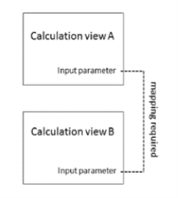 Diagram Description automatically generated