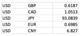 Table Description automatically generated