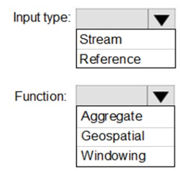 Diagram, table Description automatically generated