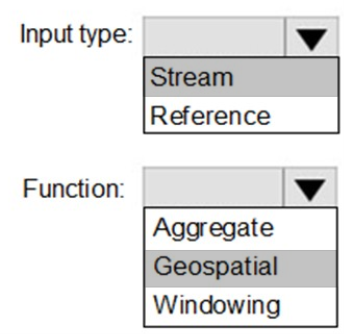 Diagram, table Description automatically generated