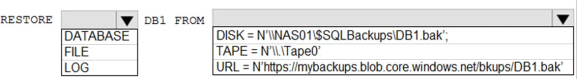Table Description automatically generated