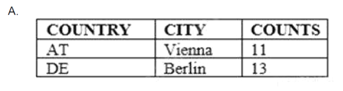 Table

Description automatically generated