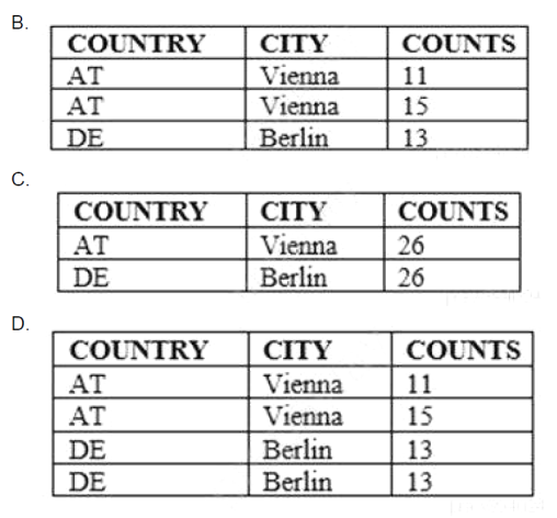 Table

Description automatically generated