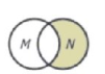 Diagram, venn diagram Description automatically generated