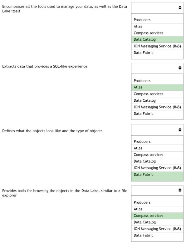 C:\Users\Waqas Shahid\Desktop\Data\Odt data\Untitled.jpg