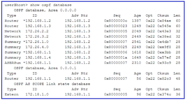 Table Description automatically generated
