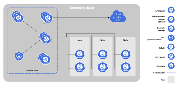 Diagram Description automatically generated