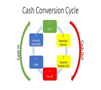 Diagram Description automatically generated
