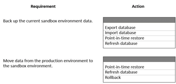 Graphical user interface, text Description automatically generated