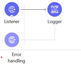 Diagram Description automatically generated