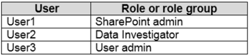 Table Description automatically generated