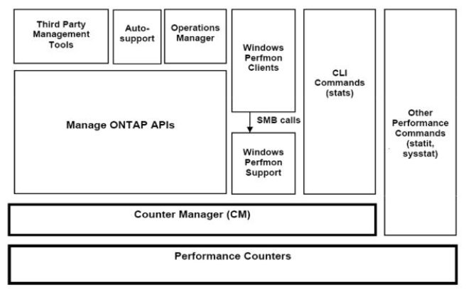 C:\Documents and Settings\usernwz1\Desktop\1.JPG