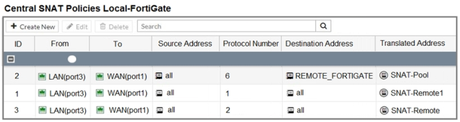 Graphical user interface, table Description automatically generated