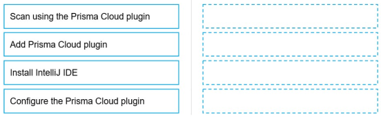 A picture containing table Description automatically generated