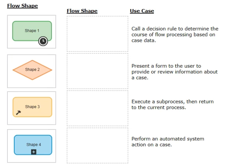 Diagram

Description automatically generated with medium confidence