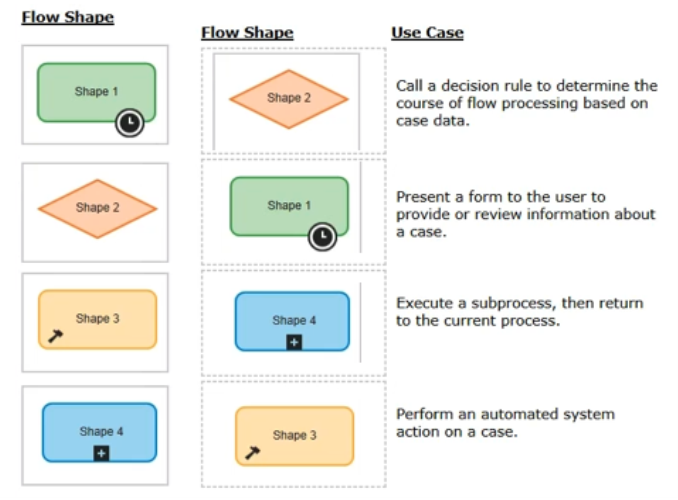 Diagram, shape, polygon

Description automatically generated