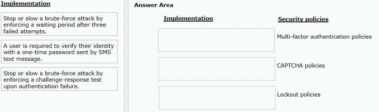 Table

Description automatically generated