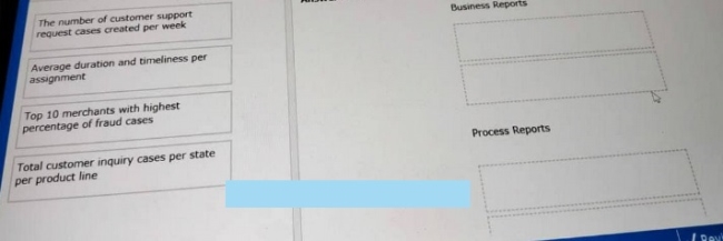 A close-up of some papers Description automatically generated with low confidence