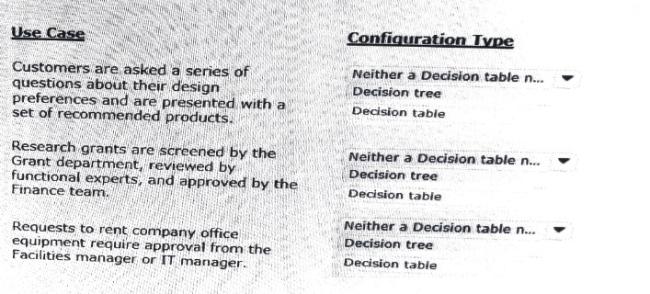 A close-up of a document Description automatically generated with medium confidence