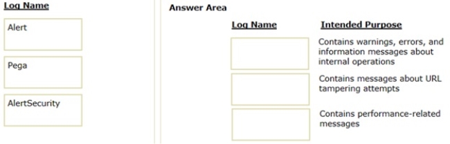 Table Description automatically generated