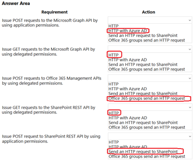 Graphical user interface, text, application, email Description automatically generated