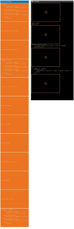 Chart, treemap chart Description automatically generated