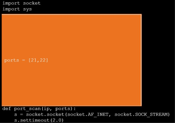 A picture containing treemap chart Description automatically generated